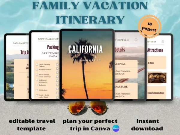 Family Vacation Planner |  Digital Travel Itinerary Template | Group Trip | Girls Trip | Customizable | Edit Easily in Canva or Download to Print